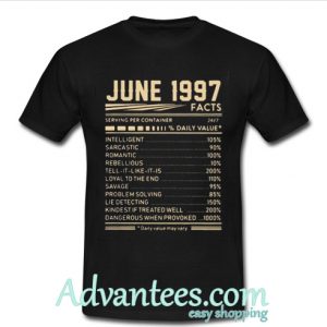 June 1997 facts serving per container t shirt