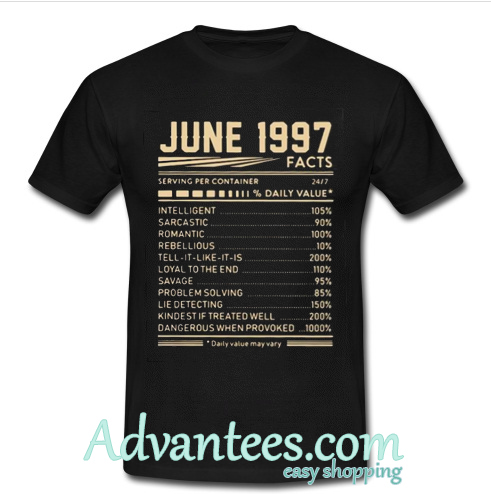June 1997 facts serving per container t shirt